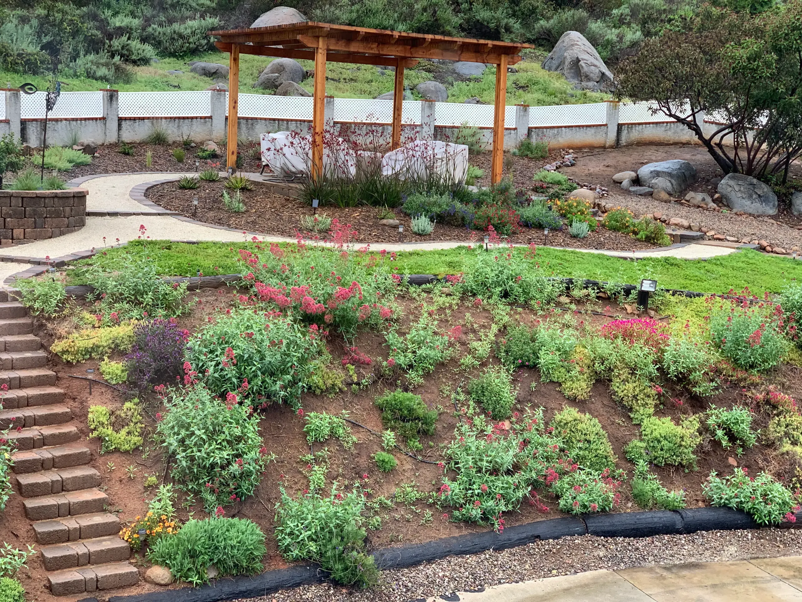 Poway Backyard Nature Reserve